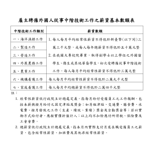 螢幕擷取畫面 2026-02-03 170343.png