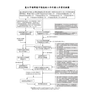 螢幕擷取畫面 2026-02-03 170424.png