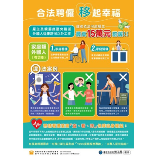 提醒市民留意-勿指派移工許可外工作或非法聘僱-保障勞雇權益.jpg