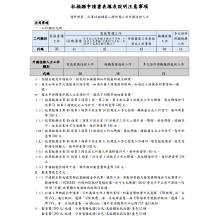 社福類申請書表填表說明注意事項